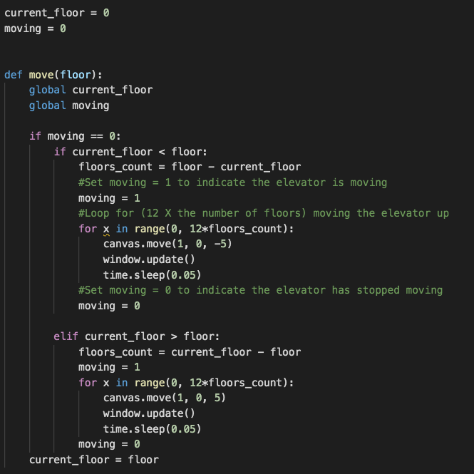 Photo of Code Section 3